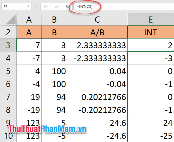 Hàm lấy phần nguyên trong Excel - Ví dụ cụ thể