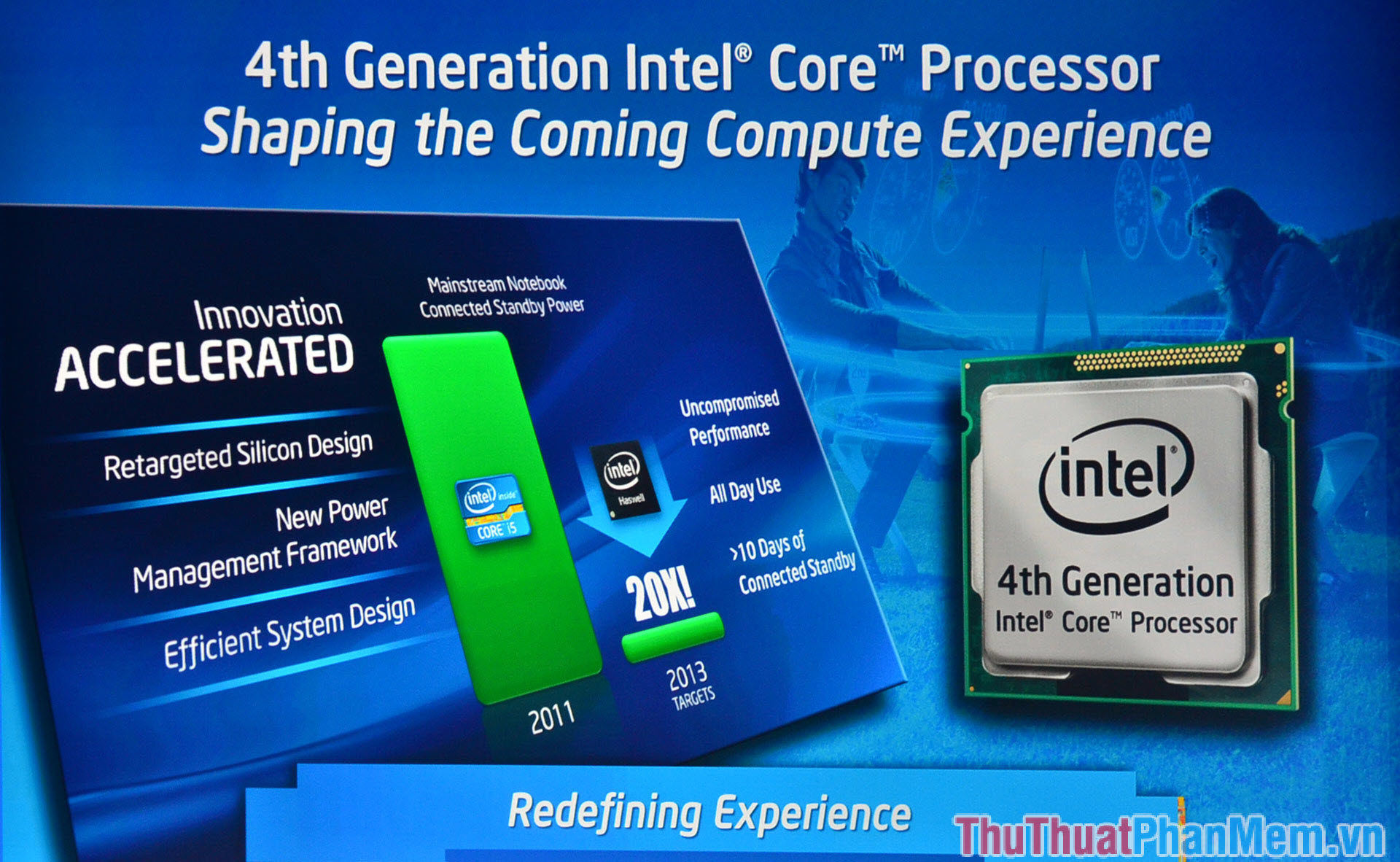 Các thế hệ của chip CPU Intel từ trước tới nay