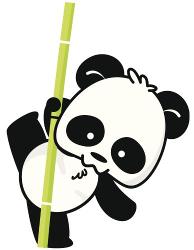 Hình ảnh của Panda