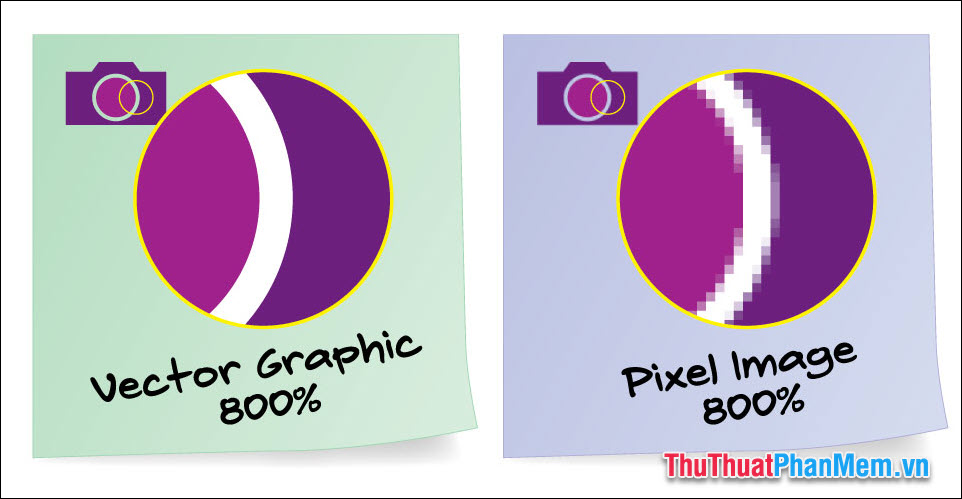 So sánh Adobe Illustrator và Photoshop