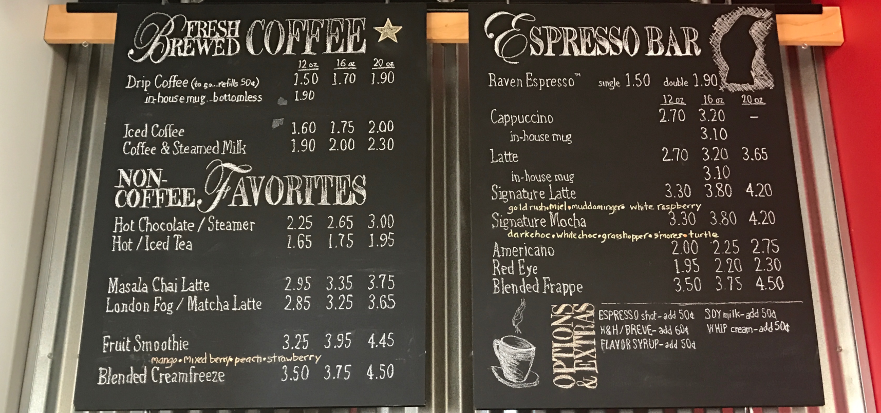 Những mẫu menu cafe đơn giản và độc đáo