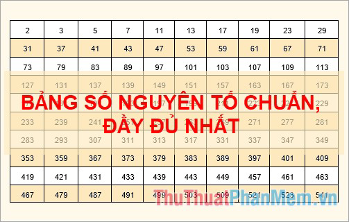 Cách tìm và xác định số nguyên tố gần nhất lớn hơn 2000 thuận tiện nhất 2023