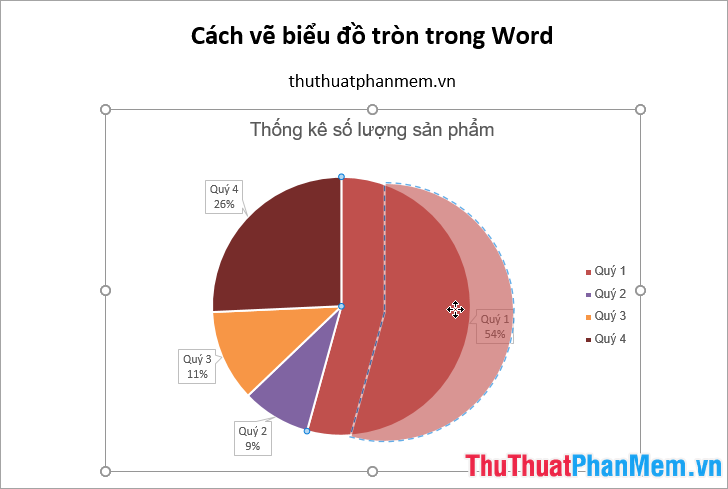 Cách vẽ biểu đồ tròn trong Word