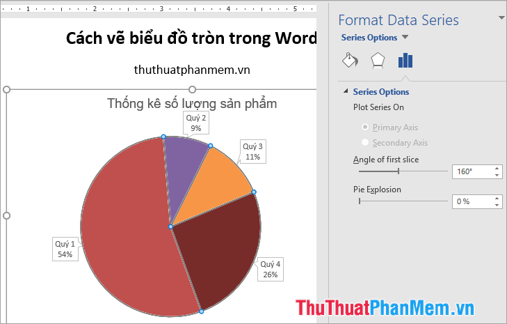 Xoay biểu đồ tròn